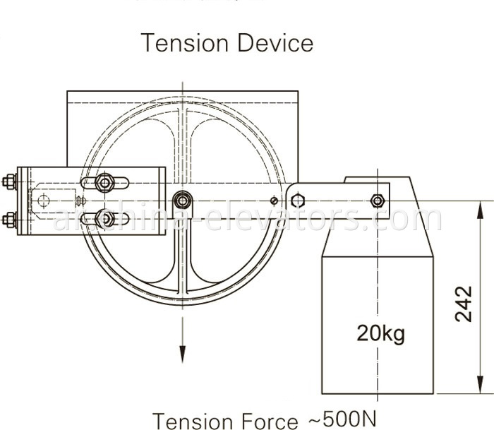 Bi-directional MRL Elevator Overspeed Governors OSR-UD-WXS